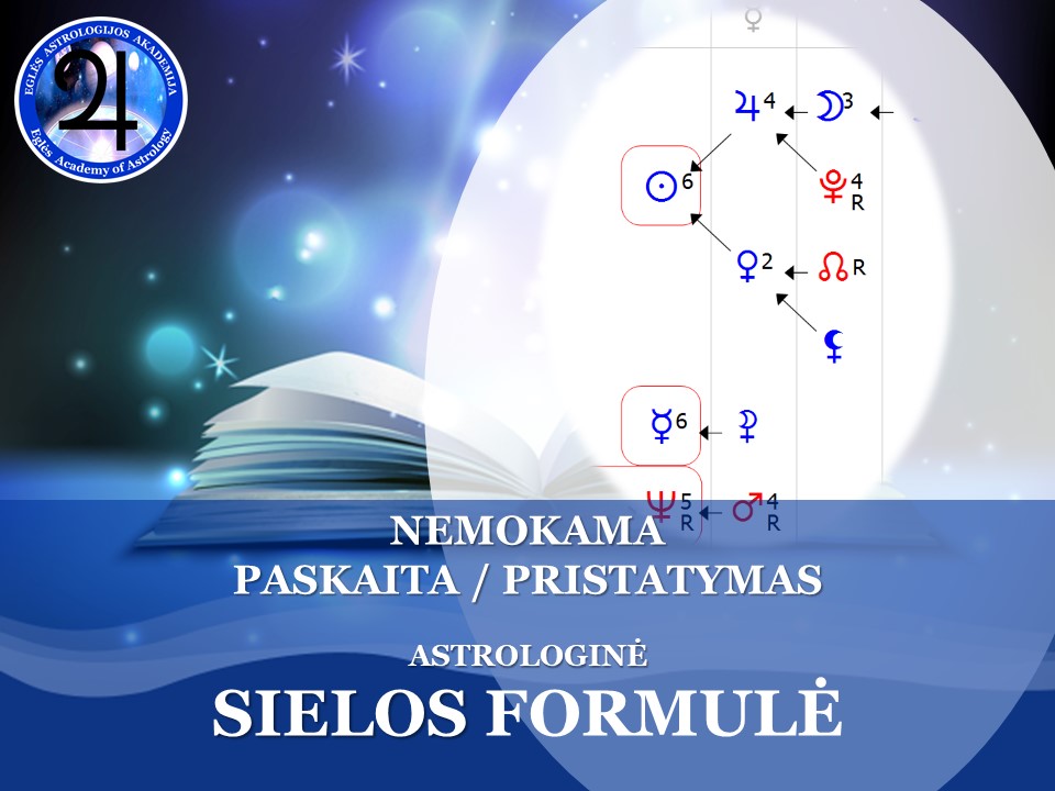 Online – Nemokama – Astrologinė SIELOS FORMULĖ – PASKAITA/PRISTATYMAS