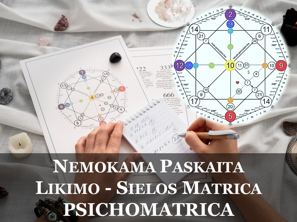 NEMOKAMA PASKAITA | LIKIMO | SIELOS MATRICA – PSICHOMATRICA