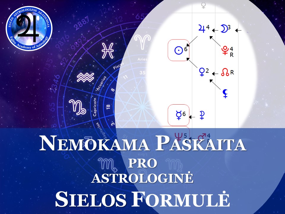 Online – NEMOKAMA PASKAITA | Astrologinės SIELOS FORMULĖS PASLAPTYS