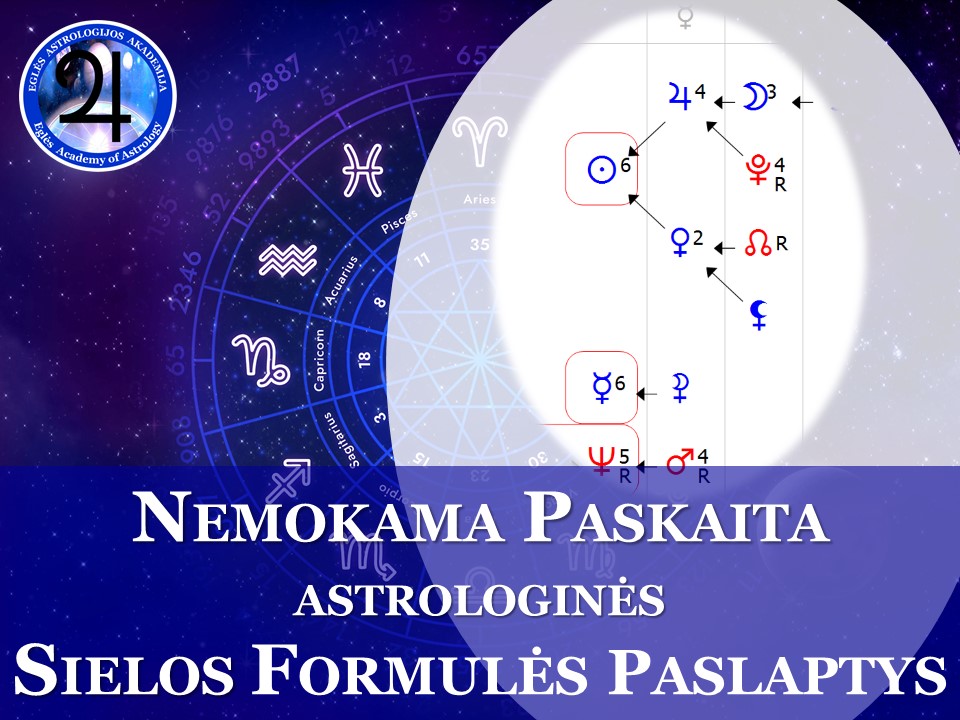 Online – NEMOKAMA PASKAITA | Astrologinės SIELOS FORMULĖS PASLAPTYS