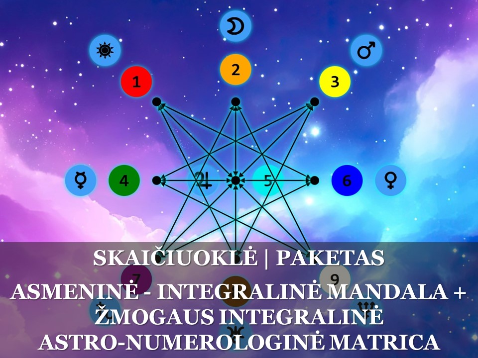 Paketas Visumine matrica + Asmenine mandala