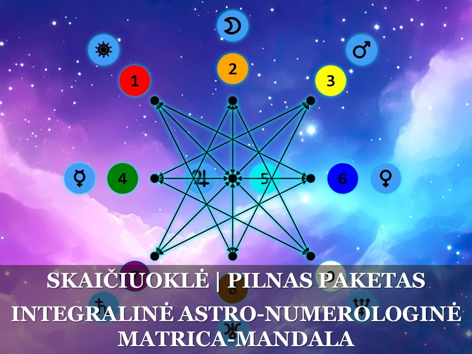 Pilnas paketas
