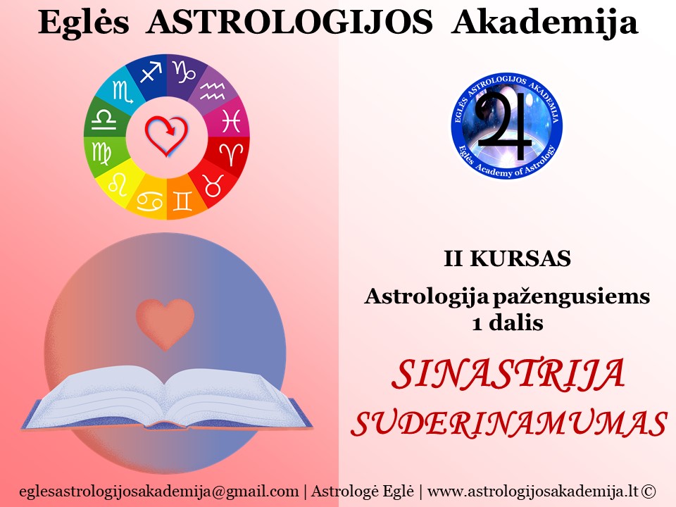 II KURSAS – 1 dalis | SINASTRIJA – SUDERINAMUMAS